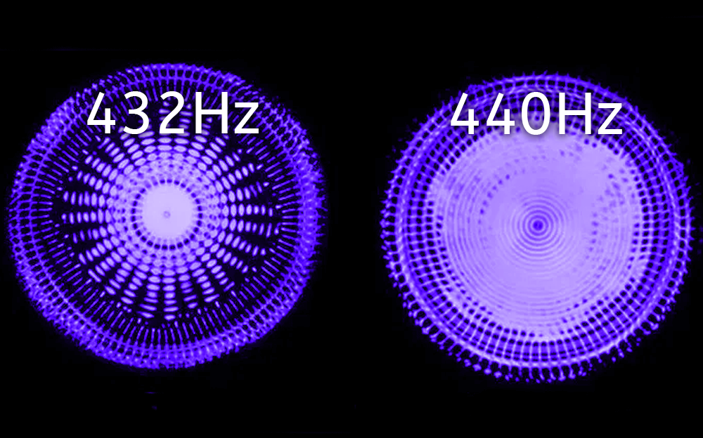 how to convert music to 432hz